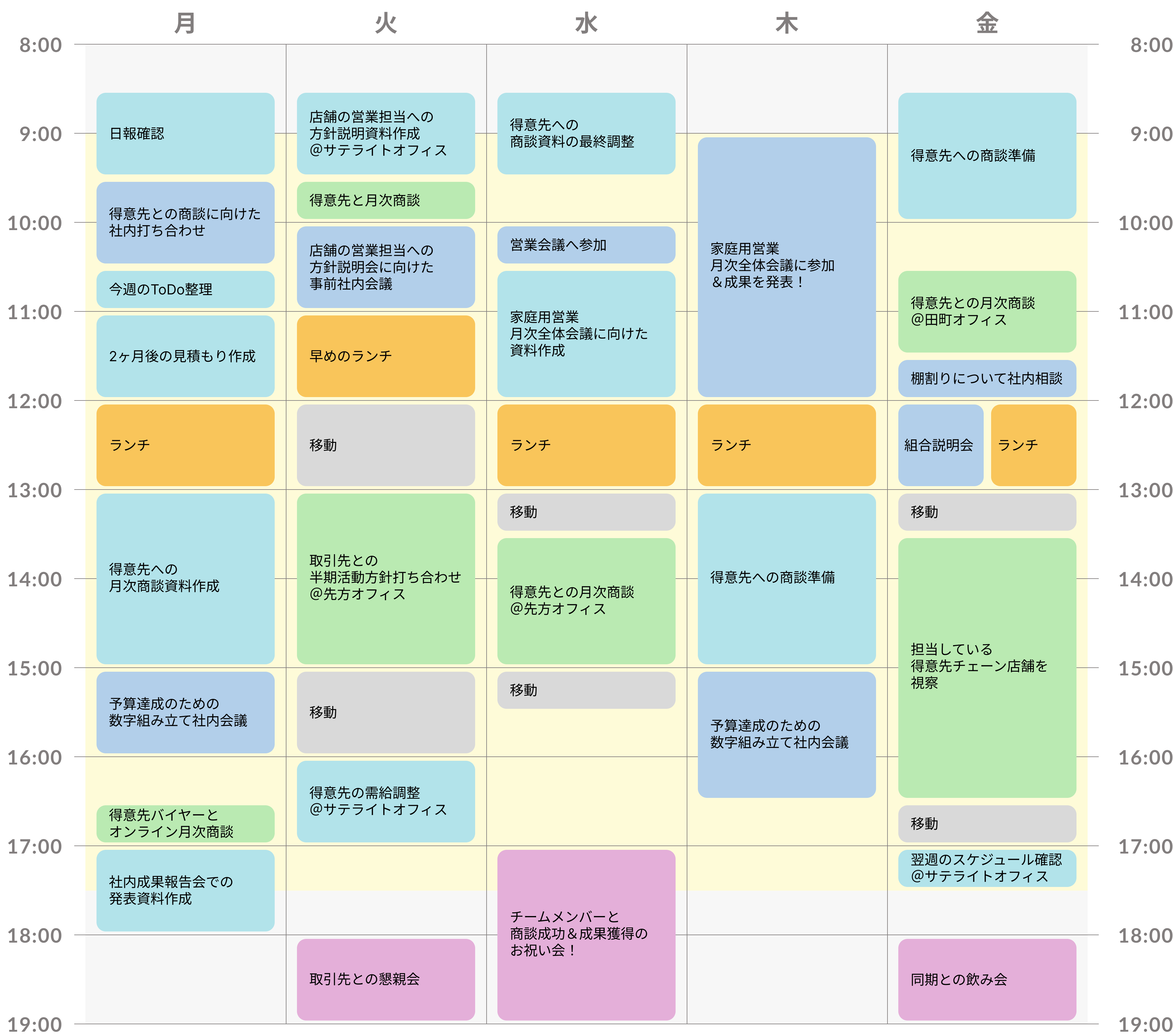 飲み会は週に何回？（サントリーで働く社員の1週間スケジュール～家庭用営業編～）