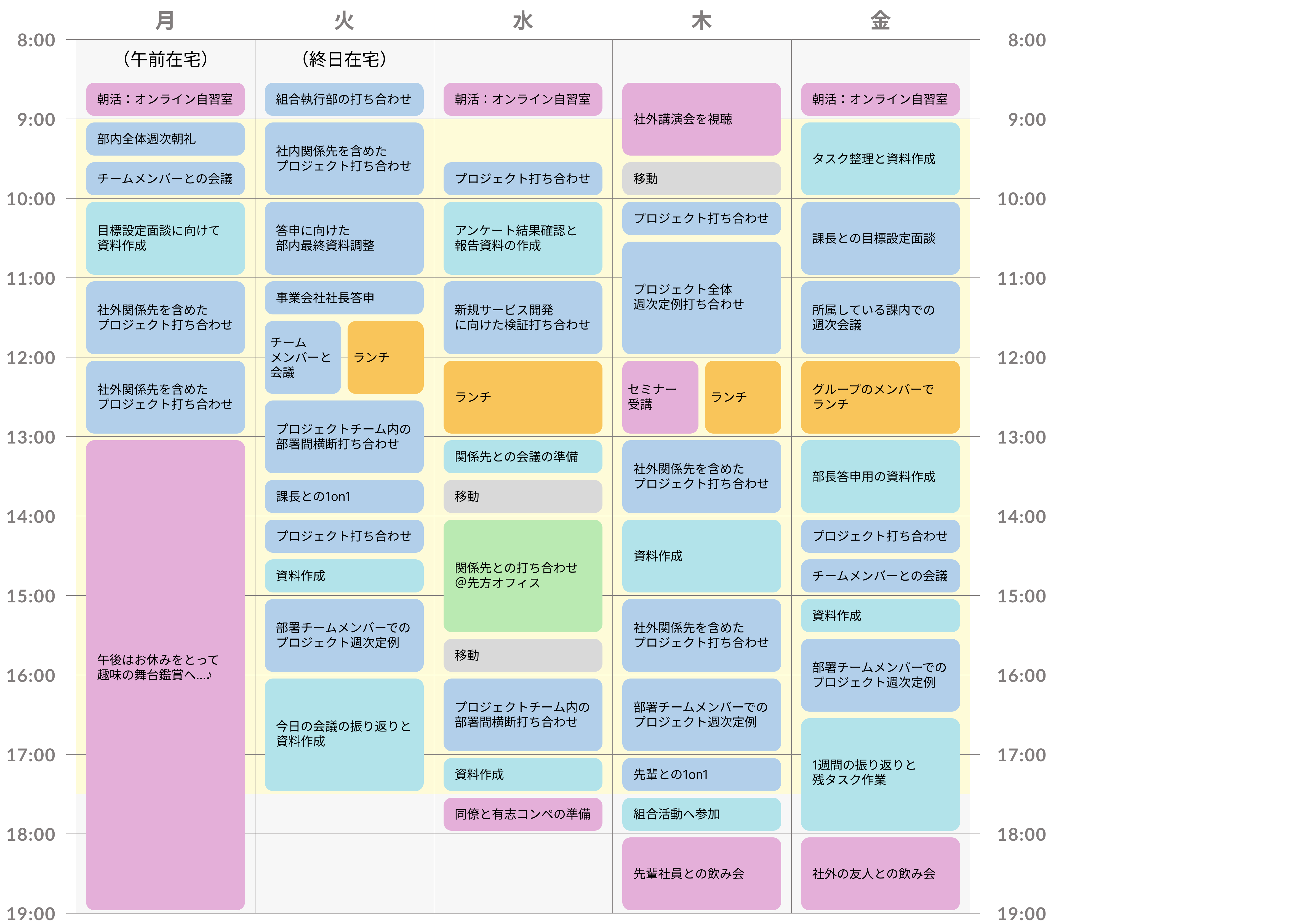 テレワークはどのくらい活用してる？（サントリーで働く社員の1週間スケジュール～スタッフ・マーケティング編～）