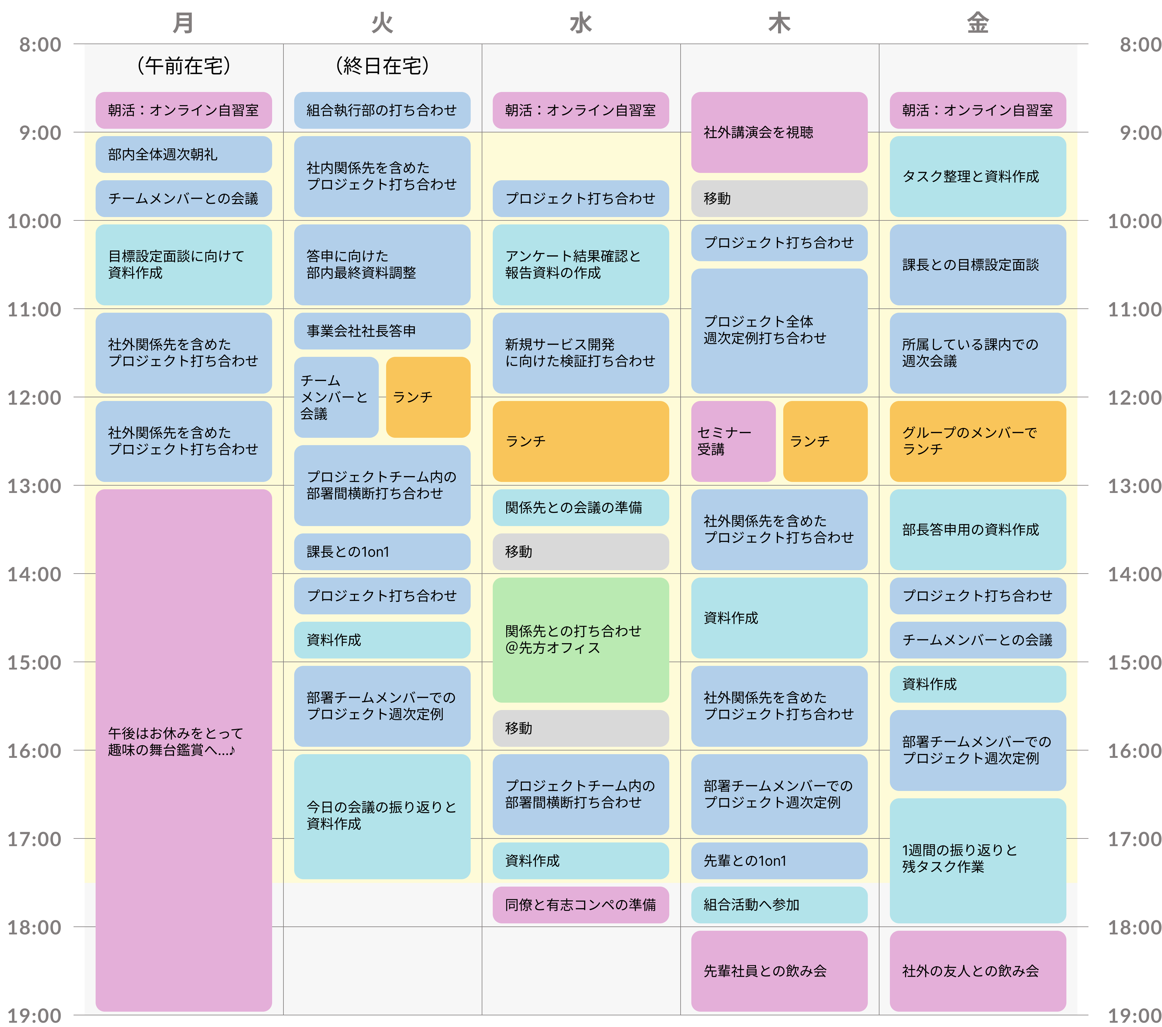 テレワークはどのくらい活用してる？（サントリーで働く社員の1週間スケジュール～スタッフ・マーケティング編～）