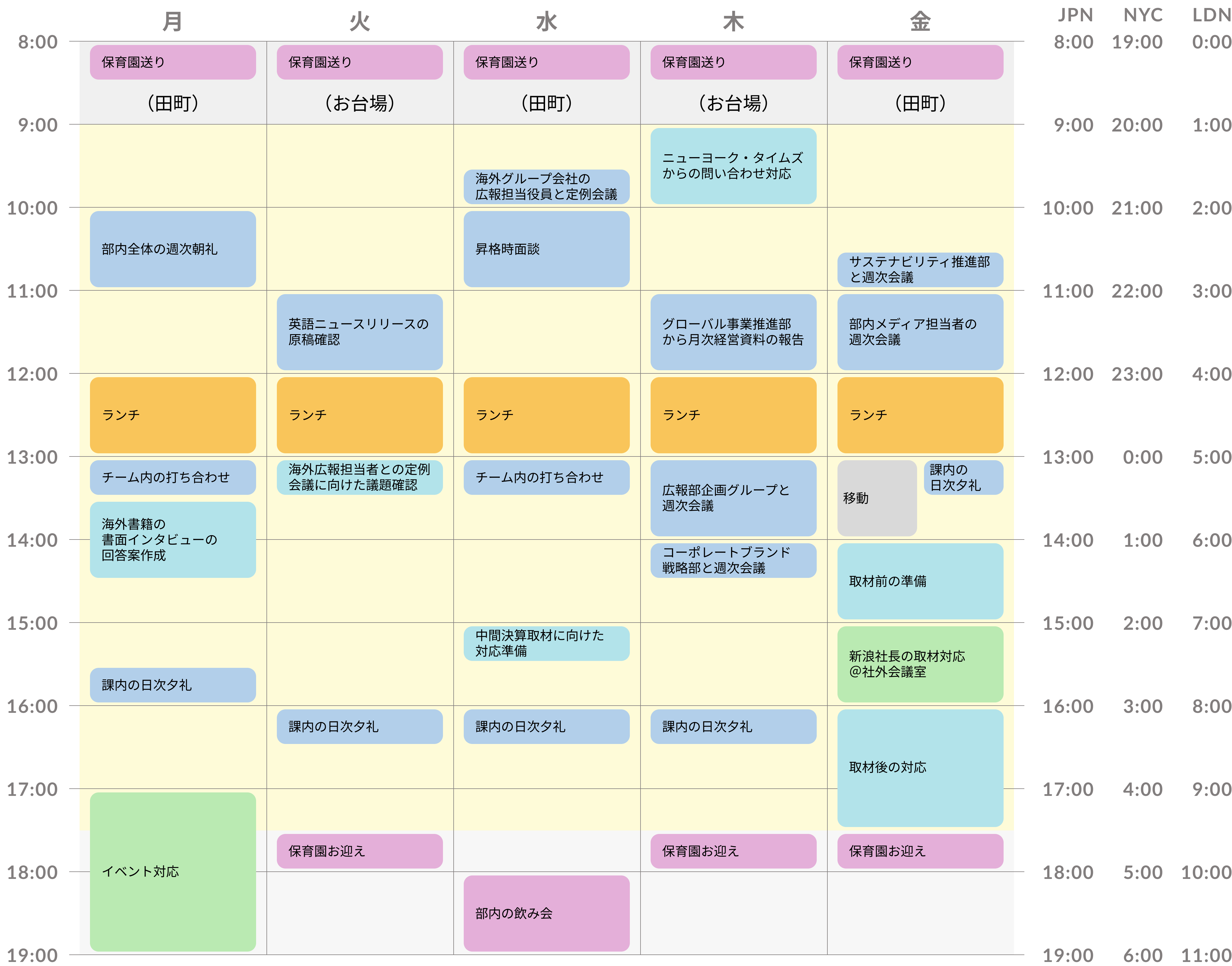 【広報部】新浪社長の取材対応がある日常って？（サントリーで働く社員の1週間スケジュール～広報編～）