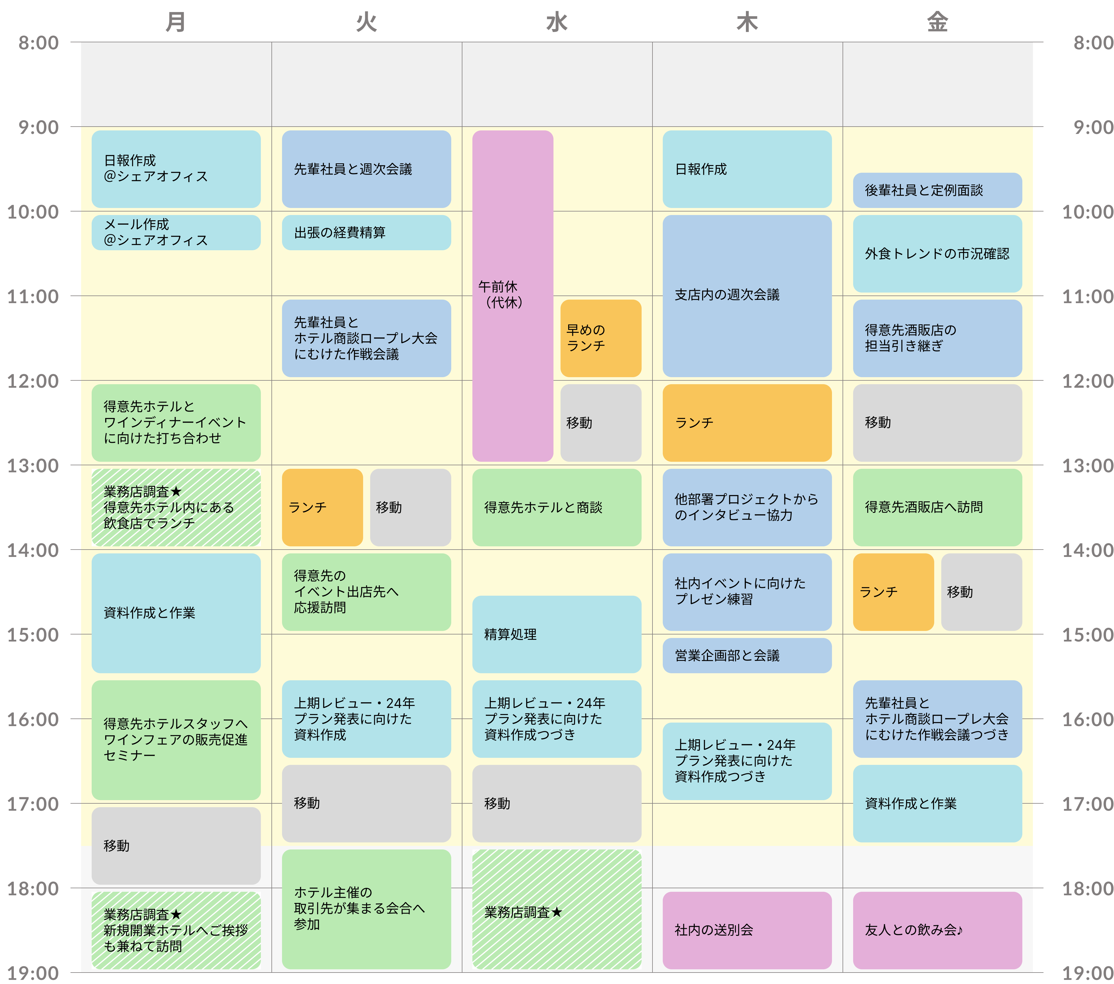 【営業】取引先で食事？！業務用営業ってどんな仕事？（サントリーで働く社員の1週間スケジュール～業務用営業編～）