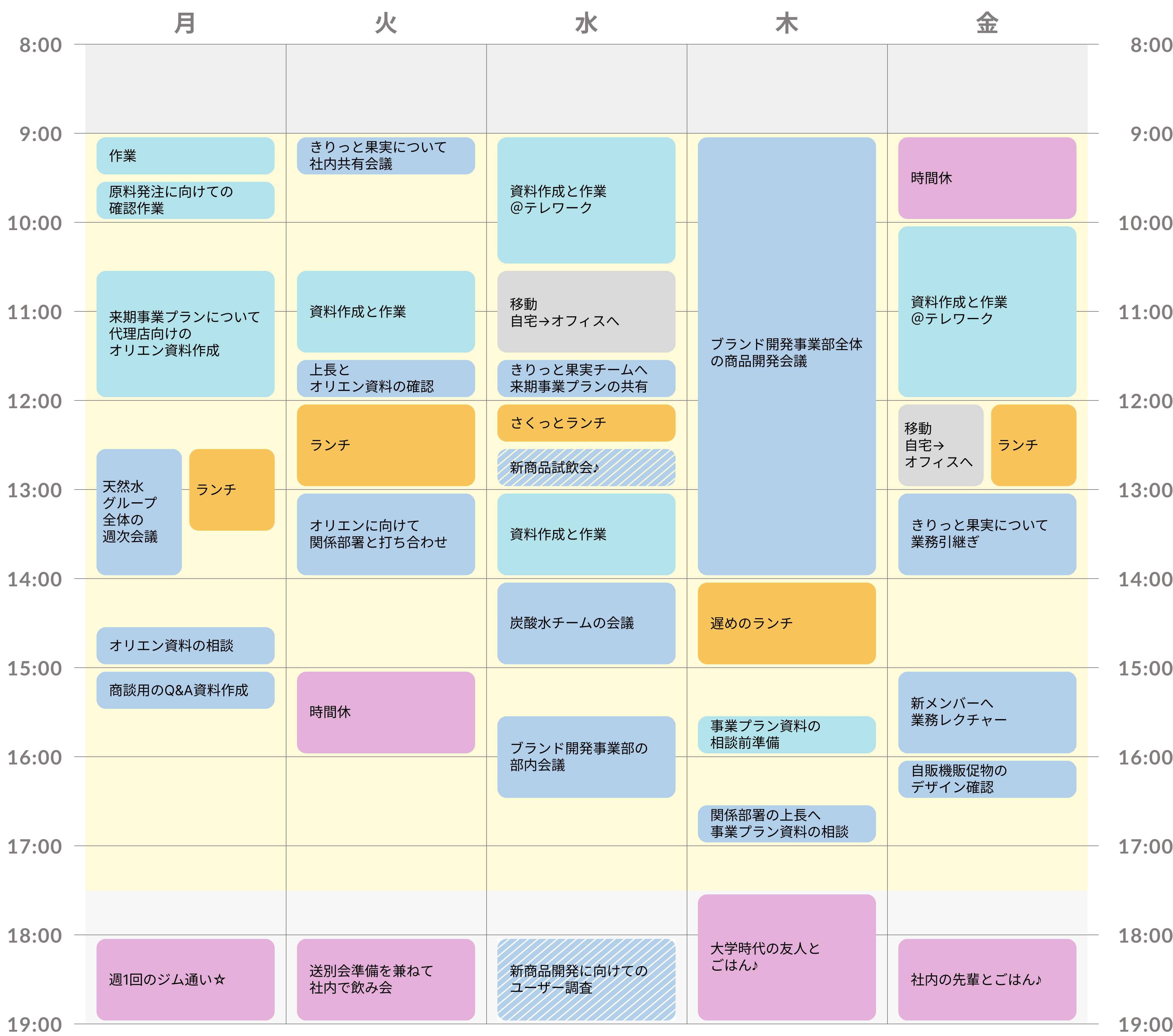 「仕事とは人生を面白くするためのツール」そんな先輩の働き方とは？（サントリーで働く社員の1週間スケジュール～マーケティング［食品事業］編～）