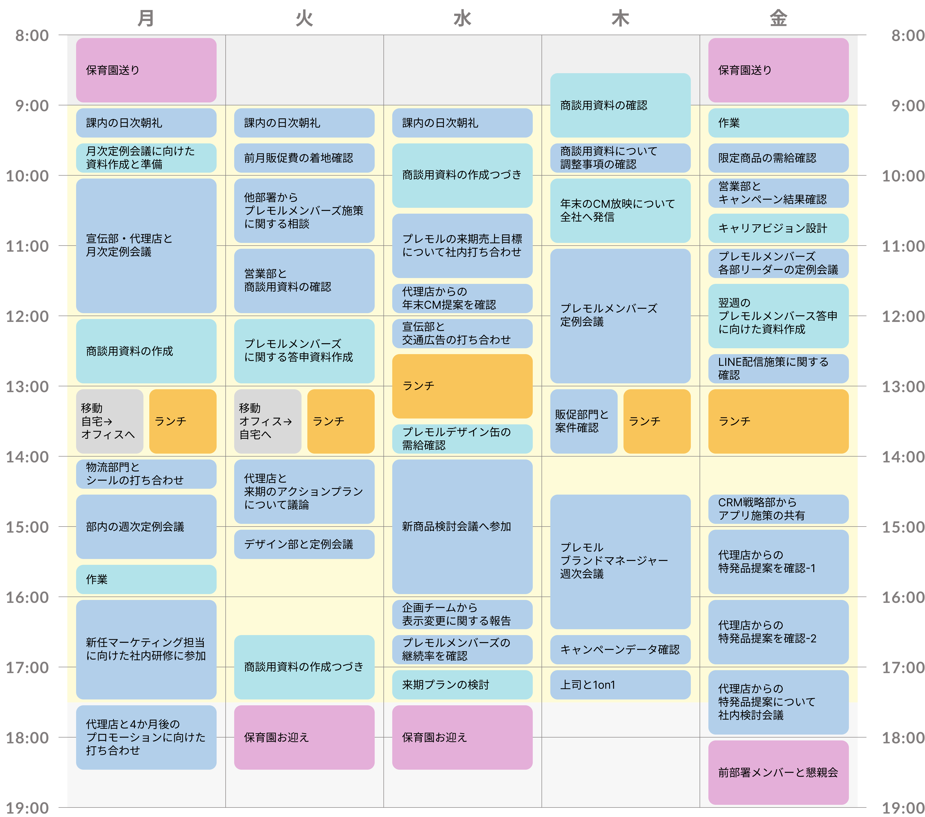 【プレモル/プロモーション担当】家庭も仕事も全力投球な1週間！（サントリーで働く社員の1週間スケジュール～マーケティング［ビール事業］編～）