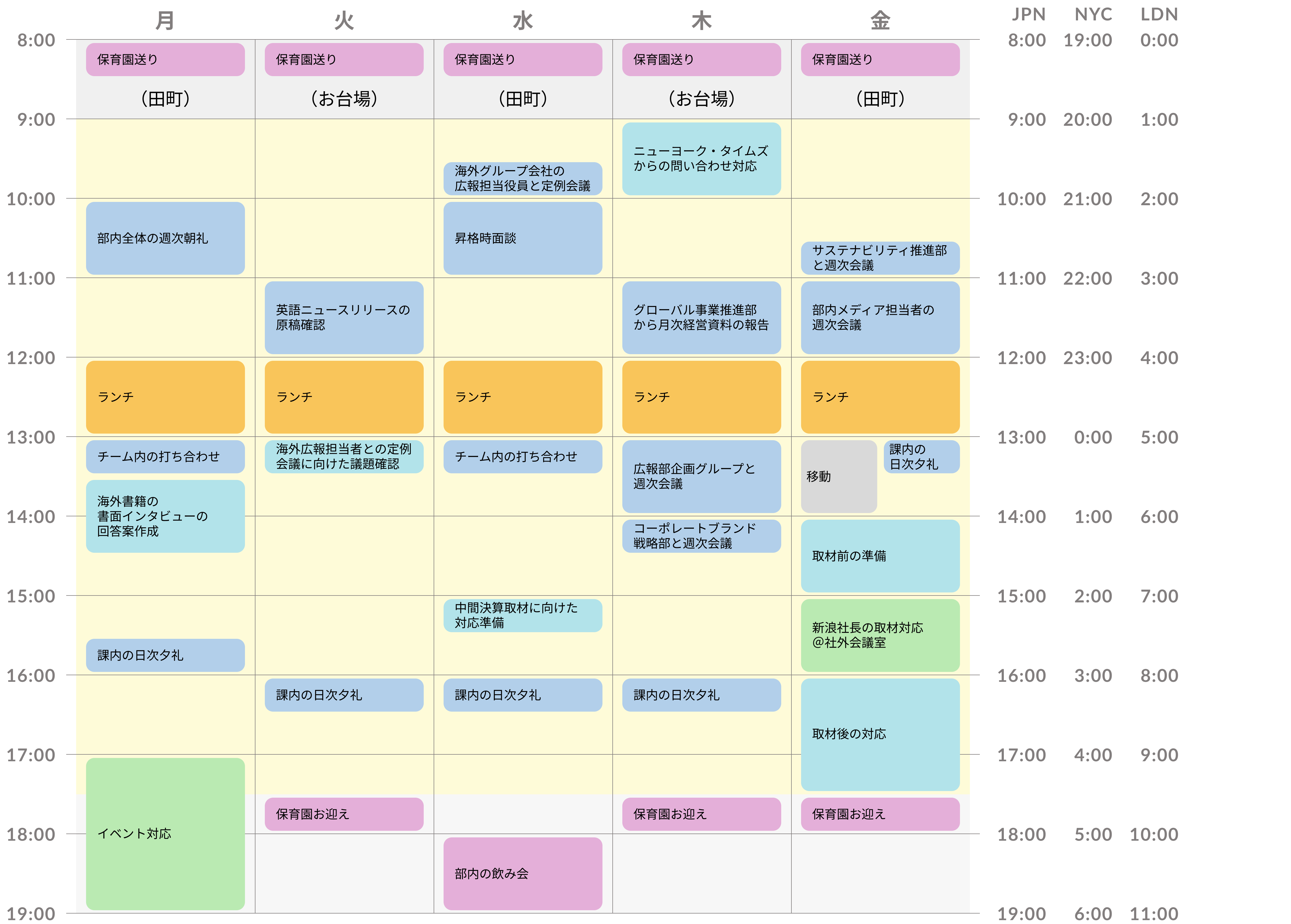 【広報部】新浪社長の取材対応がある日常って？（サントリーで働く社員の1週間スケジュール～広報編～）