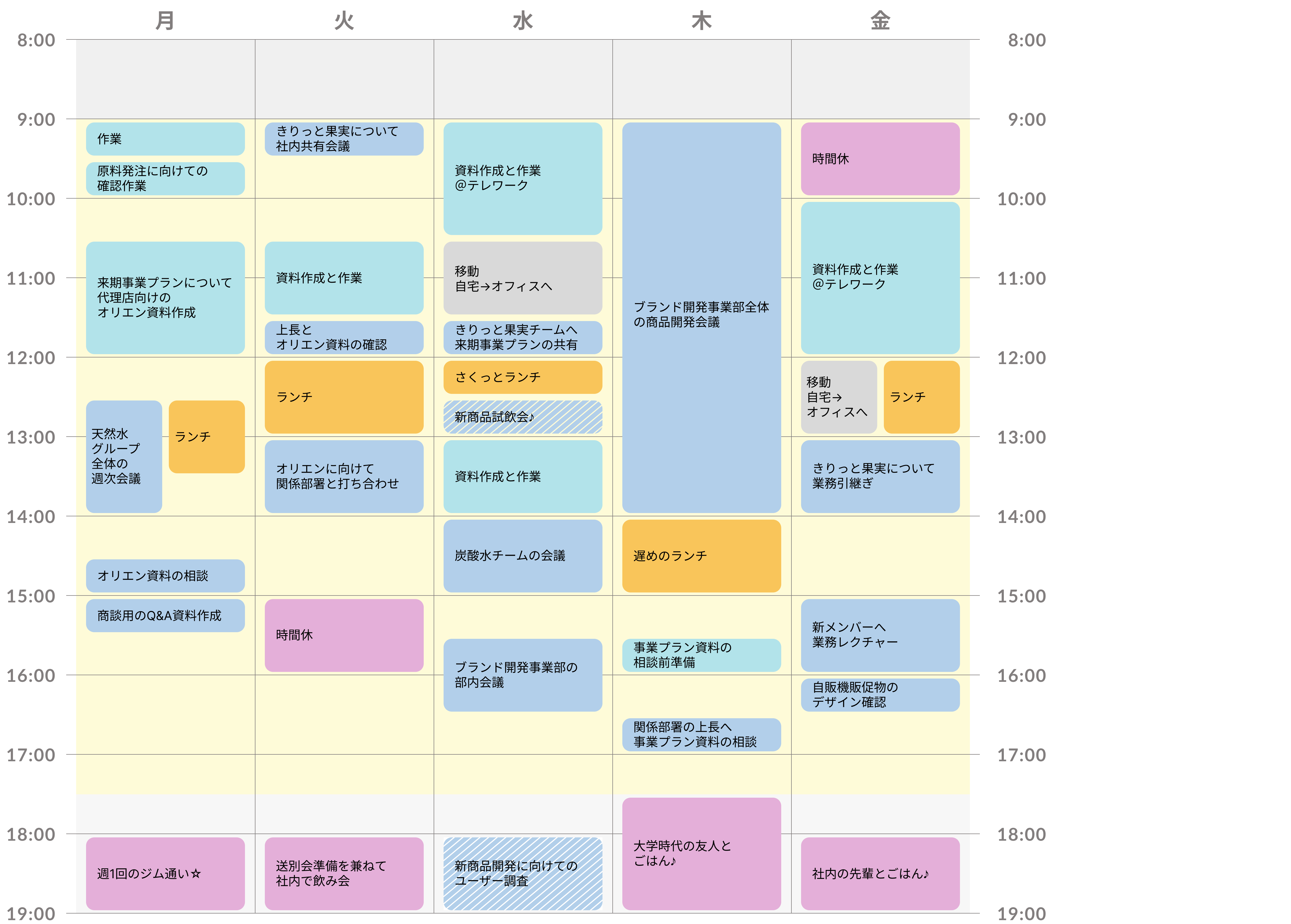 「仕事とは人生を面白くするためのツール」そんな先輩の働き方とは？（サントリーで働く社員の1週間スケジュール～マーケティング［食品事業］編～）