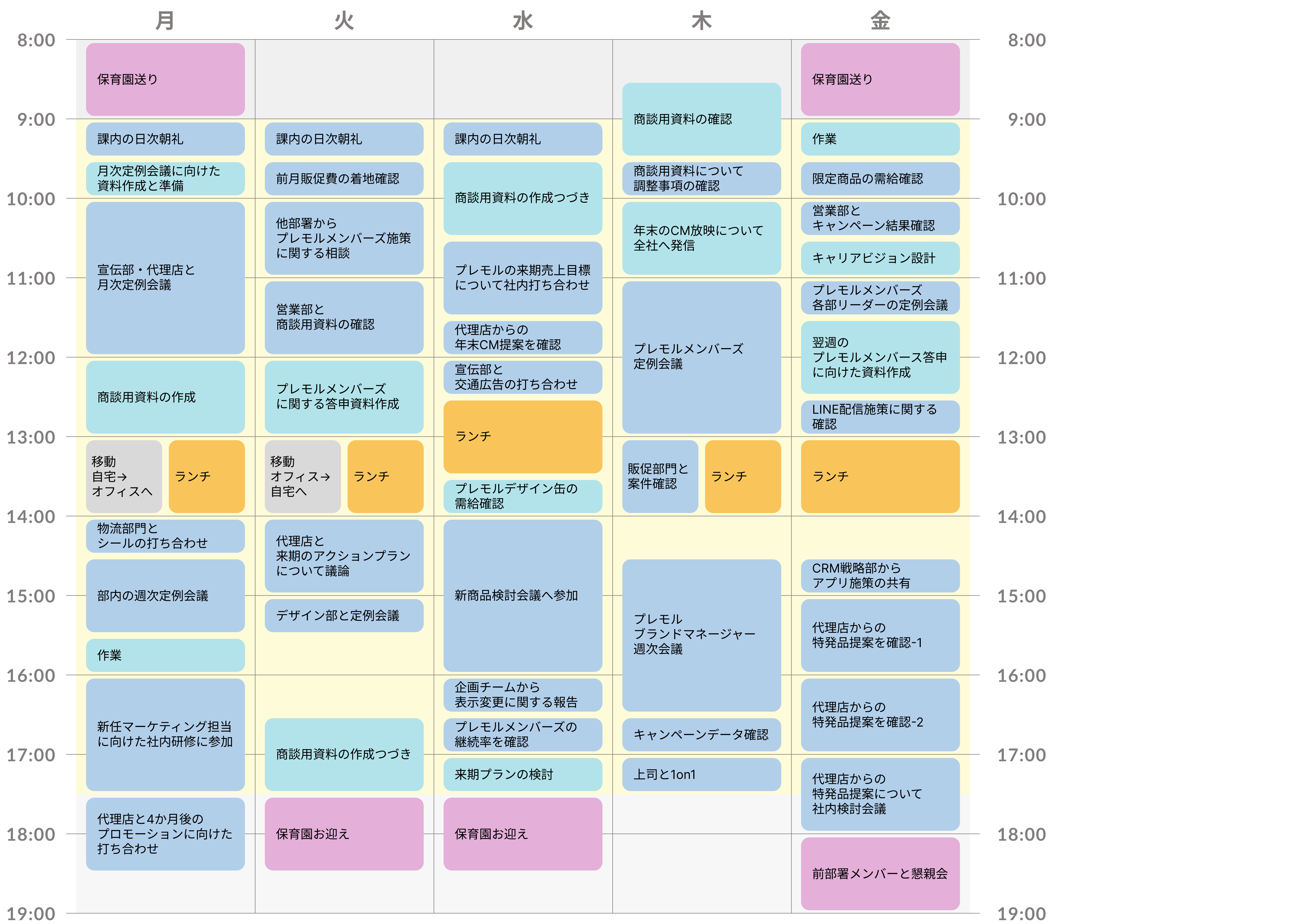 【プレモル/プロモーション担当】家庭も仕事も全力投球な1週間！（サントリーで働く社員の1週間スケジュール～マーケティング［ビール事業］編～）